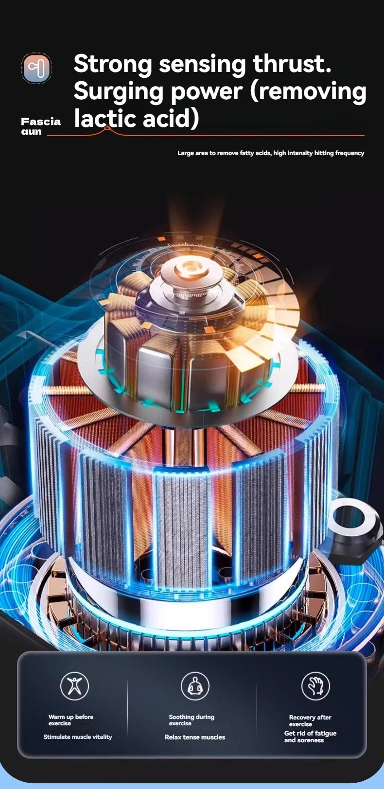 Pistola Elétrica Inteligente 2025 para Massagem Profunda nos Tecidos - Alívio da Dor nas Costas, Ombros e Músculos